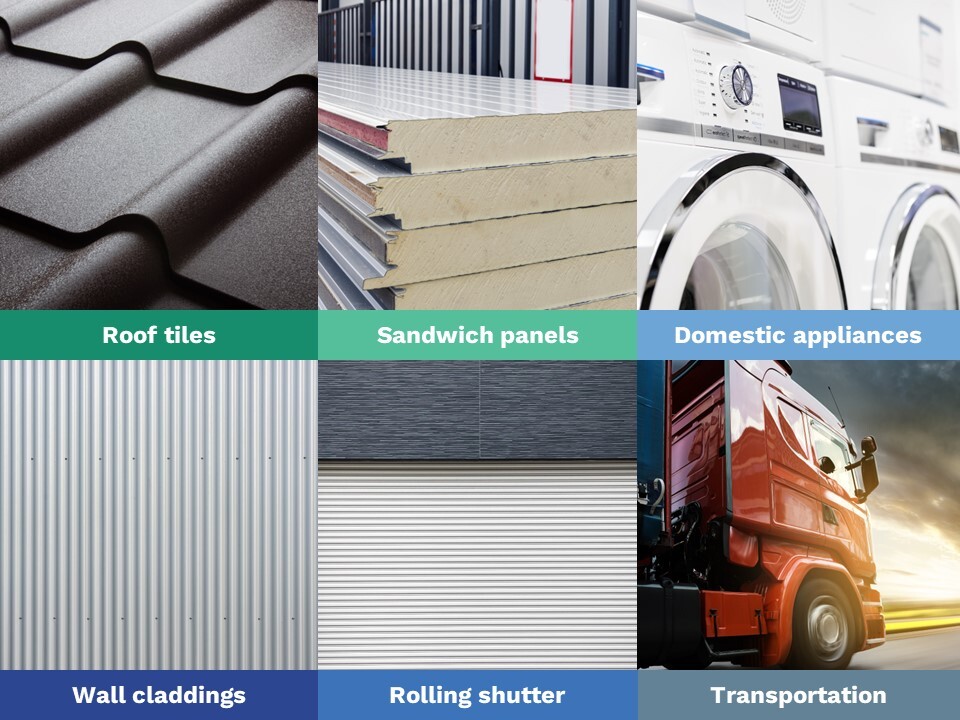Coil applications Sandwich Panels, Rolling Shutters, Transportation, Domestic appliances, Wall claddings, Roof Tiles